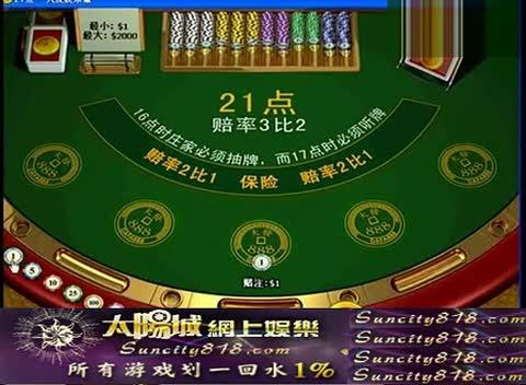 Wow Baccarat 2020